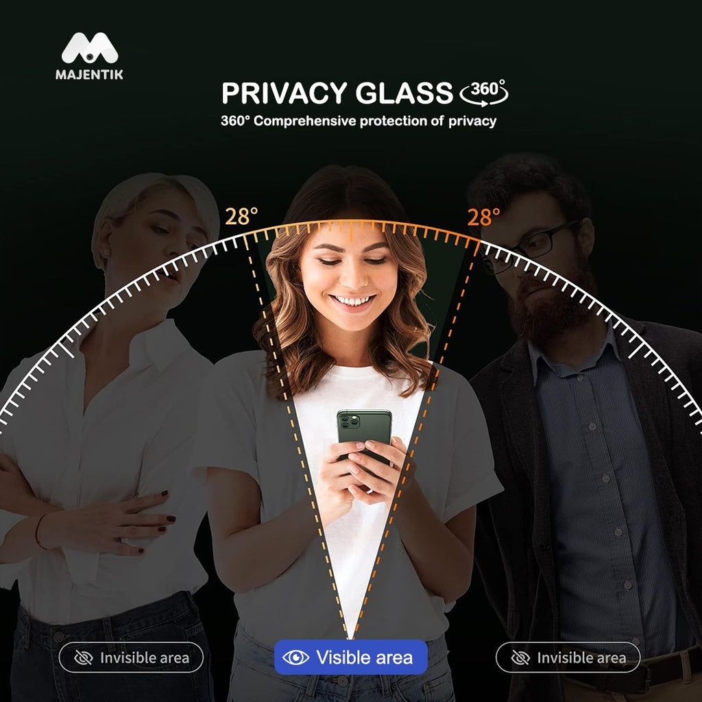 Majentik 360° Privacy Glass Screen Protector for iPhone - Full Privacy Protection