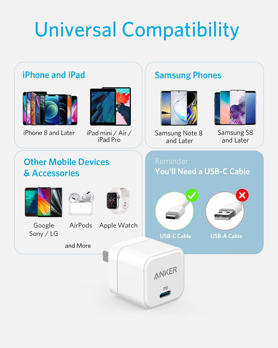 بقوة 20 واط – قابس قابل للطي، iPhone والمزيد شحن شاحن Anker USB-C سريع لـ