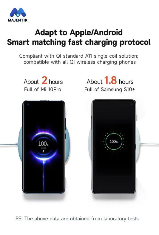 MAJENTIK MW-21 Wireless Charger – Fast Charging for Apple & Android Devices